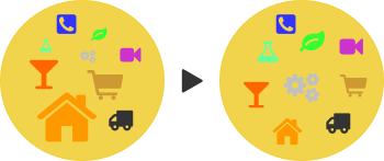 Visual representation of diversifying sector concentration in a portfolio