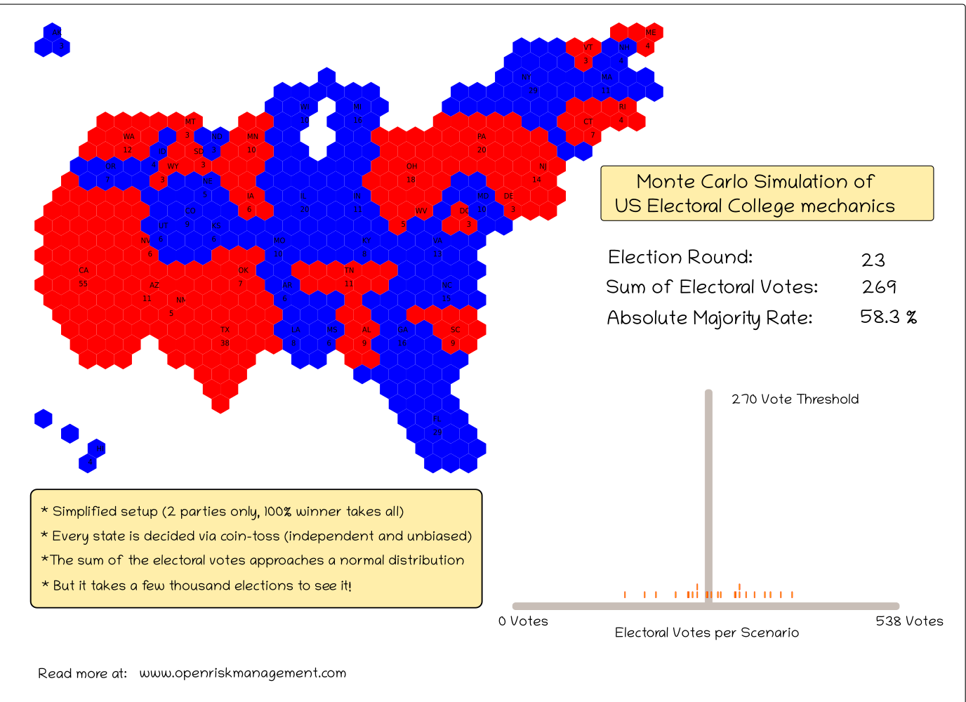 Attachment US_Cartogram_24.png