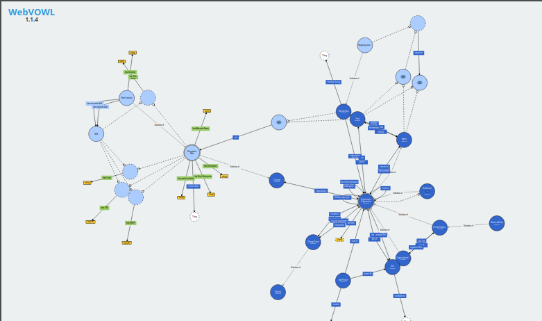 Attachment RFO_0.1_Graph.png