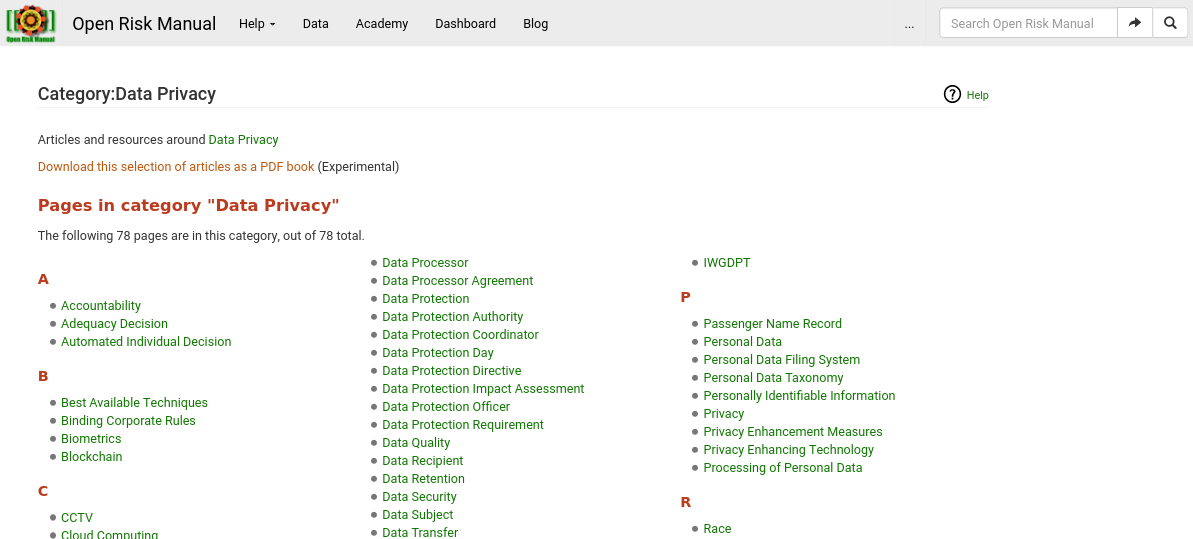 Snapshot of Open Risk Manual Data Privacy category