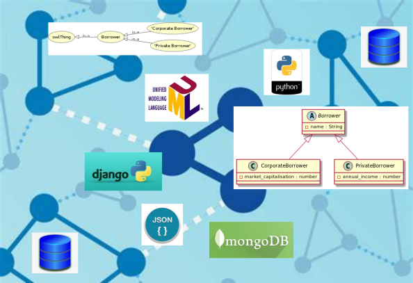 An illustration of different open source components relevant for working with hierarchical data