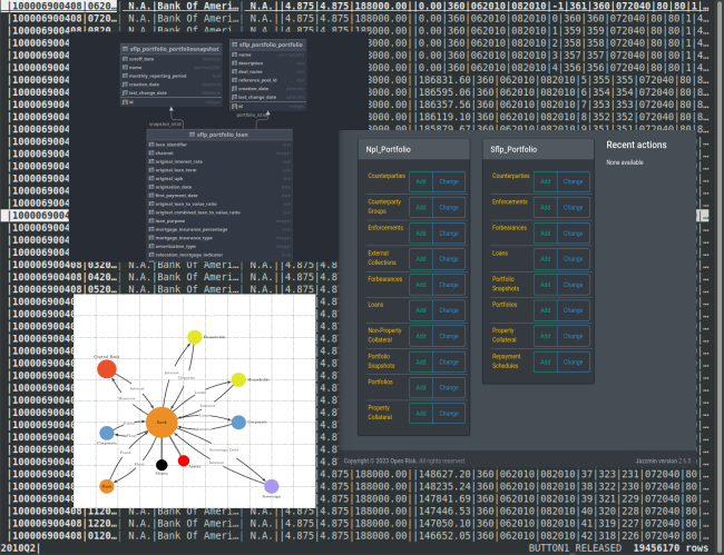 An illustration of various stages of data processing