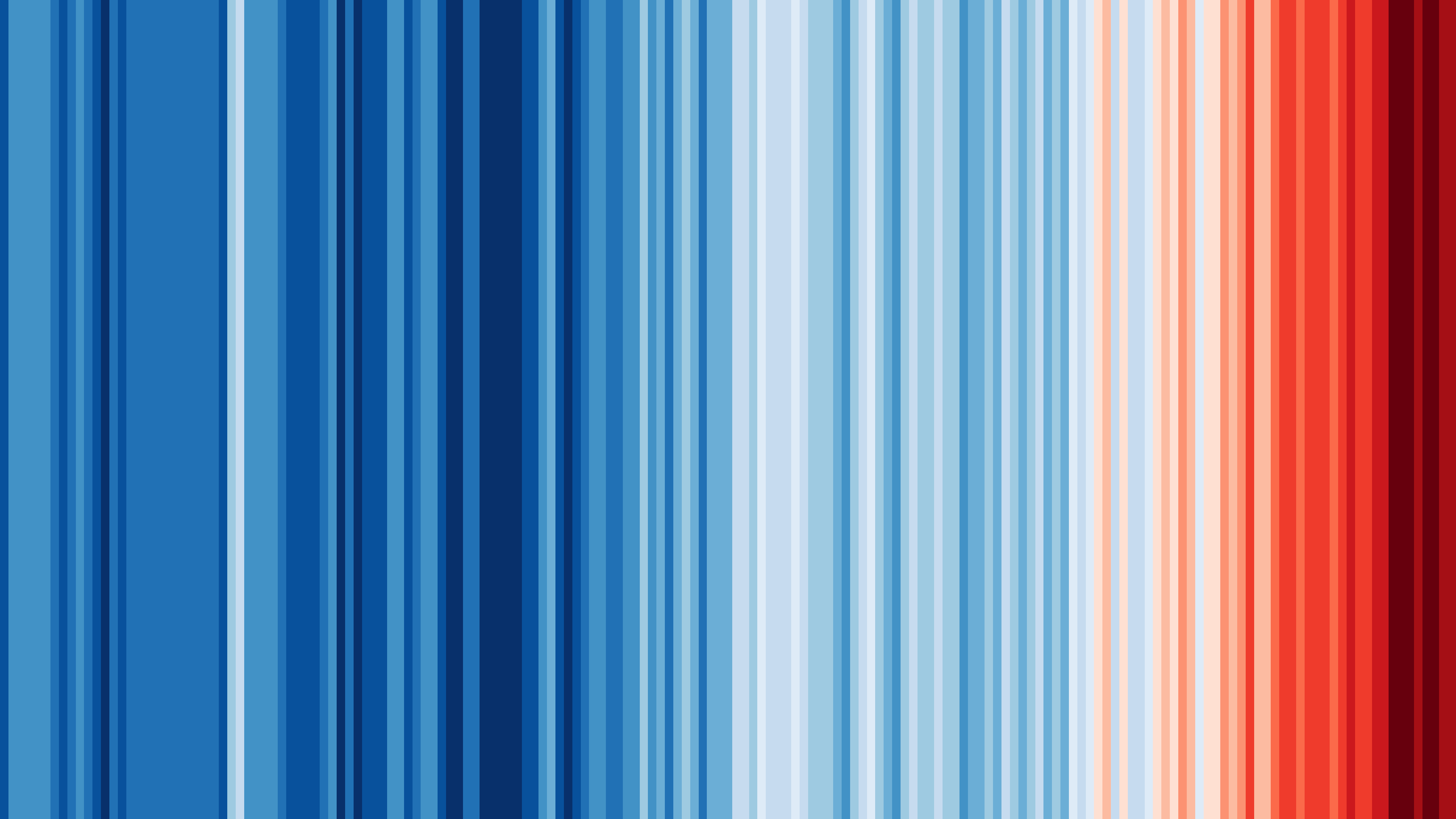 strips of temperature rize