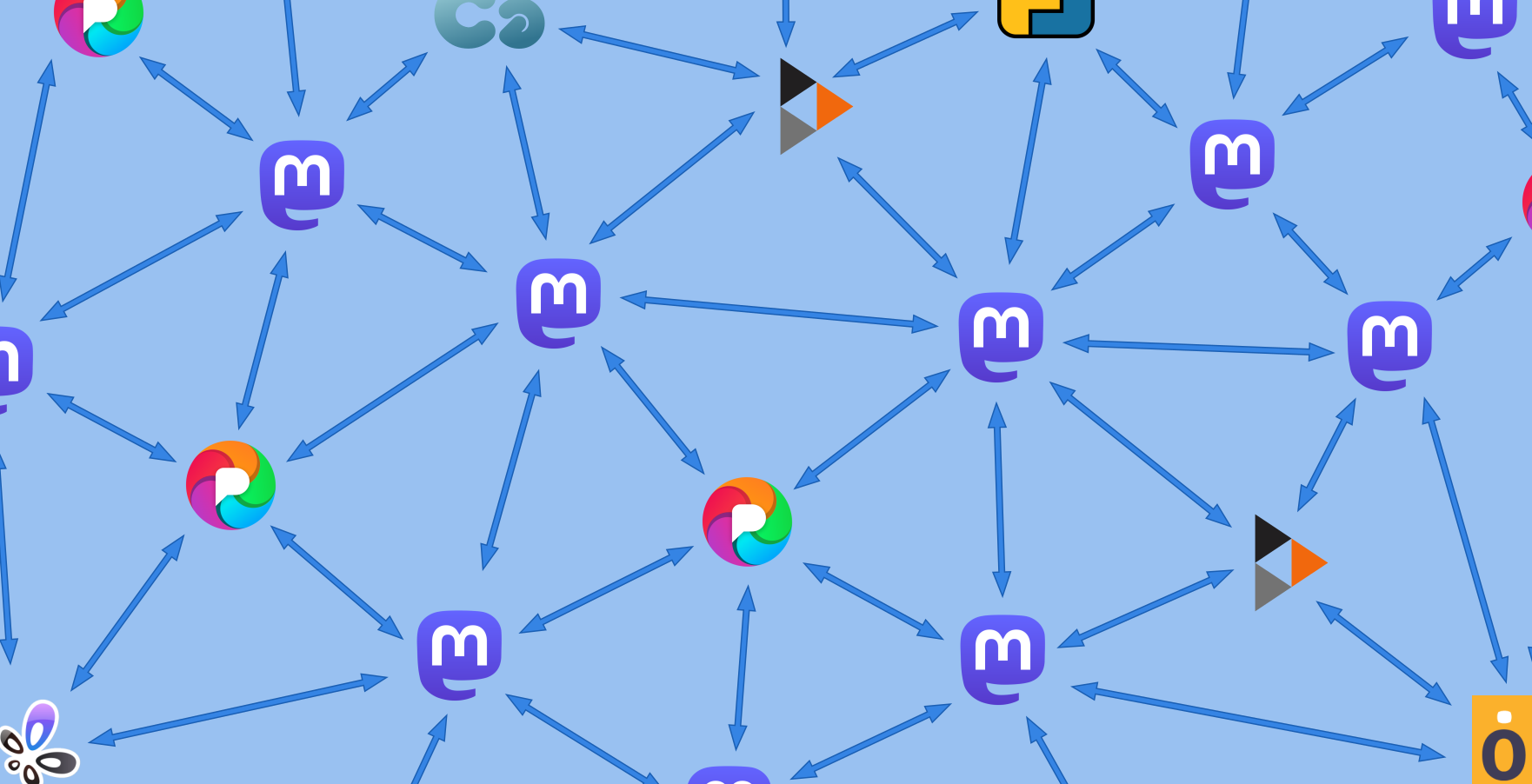 A visual representation of the fediverse as a network of communicating servers