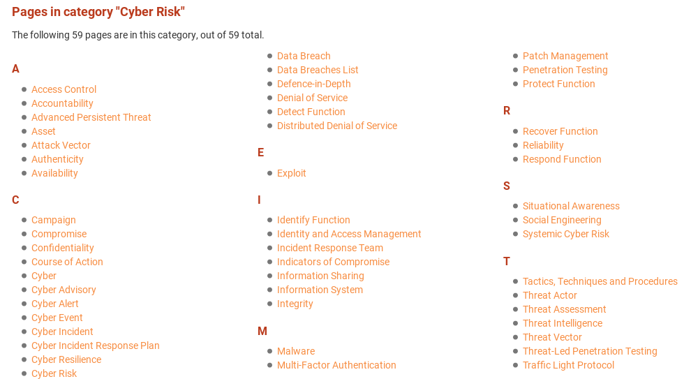 Cyber Risk Catalog